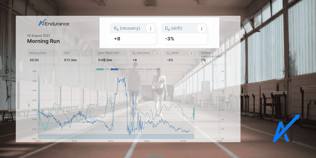 New readiness to train and durability HRV metrics