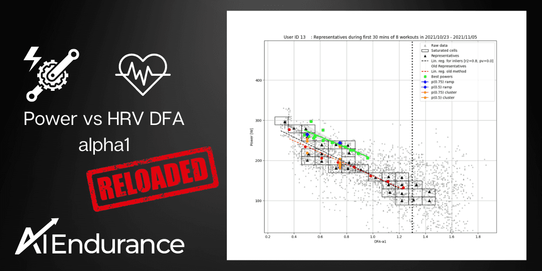 Determining the power  and DFA alpha 1 relationship accurately