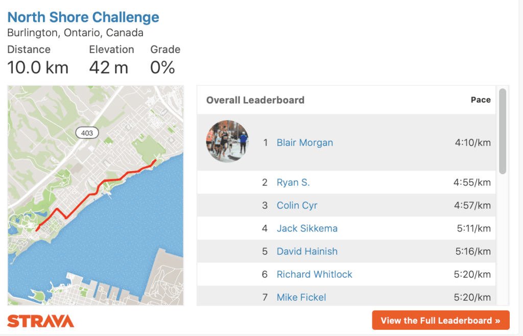 AI Endurance - Strava