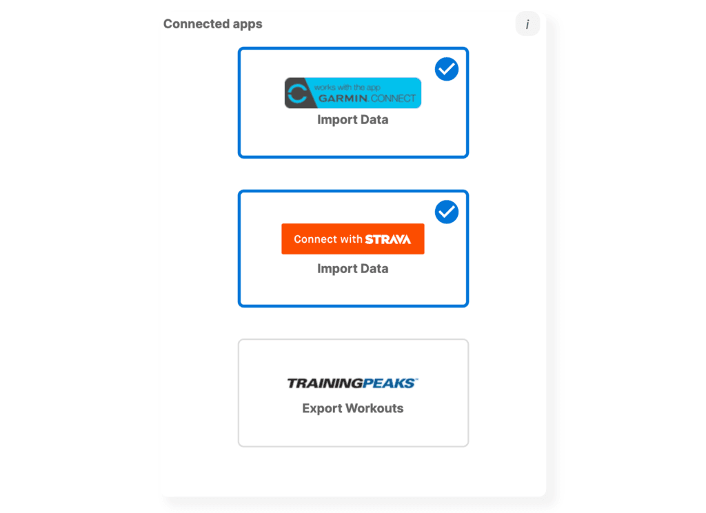 connected apps training peaks